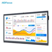 Smart Board for the Conference